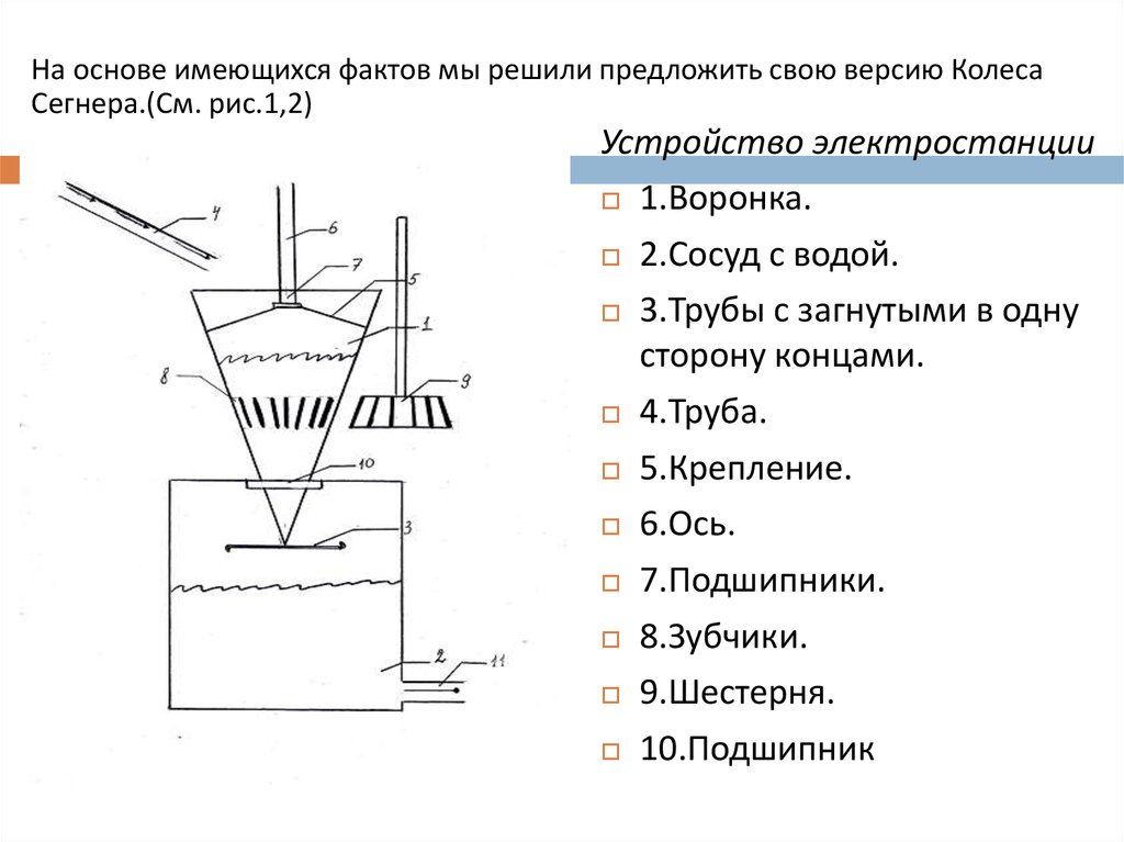 Сегнерово колесо своими руками