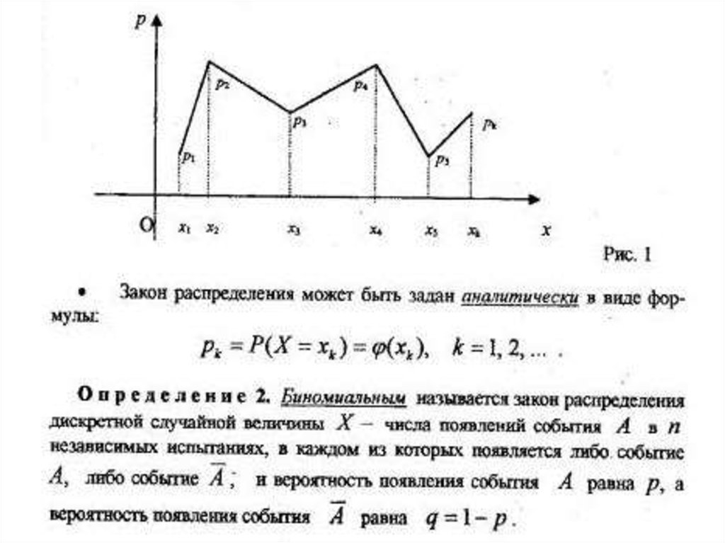 Распределения равно
