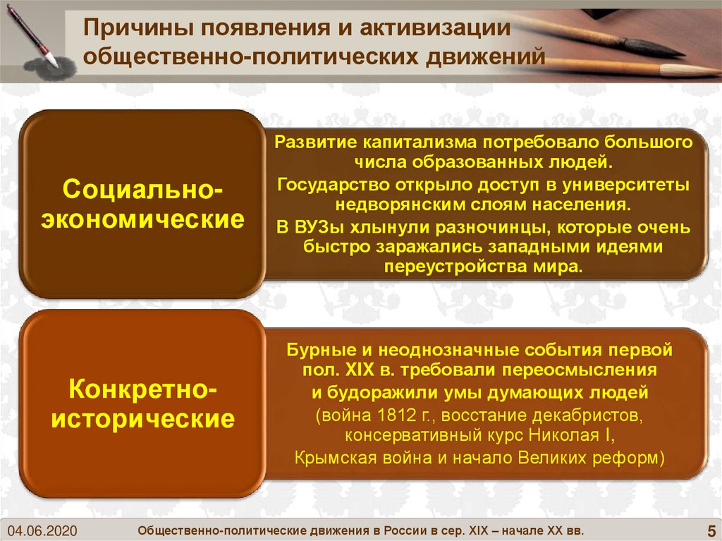 Почему в обществе возникает общественно политические движения. Причины возникновения общественно политических движений. Причины активизации общественного движения. Возникновение общественных движений. Предпосылки возникновения общественного движения.