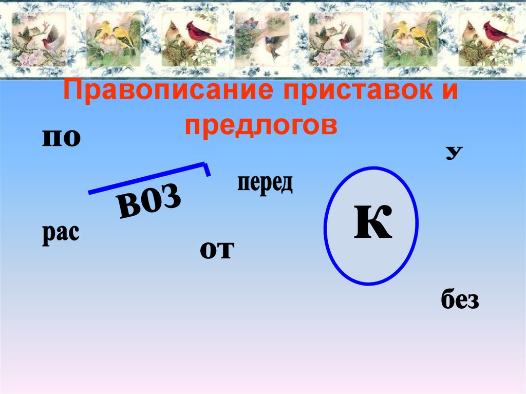 Правописание приставок и предлогов 3 класс презентация школа россии 3 урок