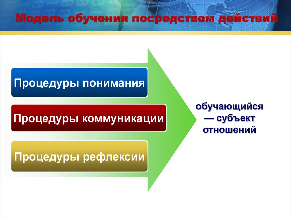 Новая модель обучения