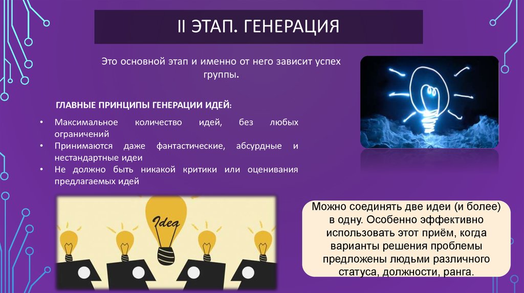 Генерация треков. Этапы генерации идей. Этапы генерации бизнес-идеи. Что такое стадия генерации идеи. Мозговой штурм.