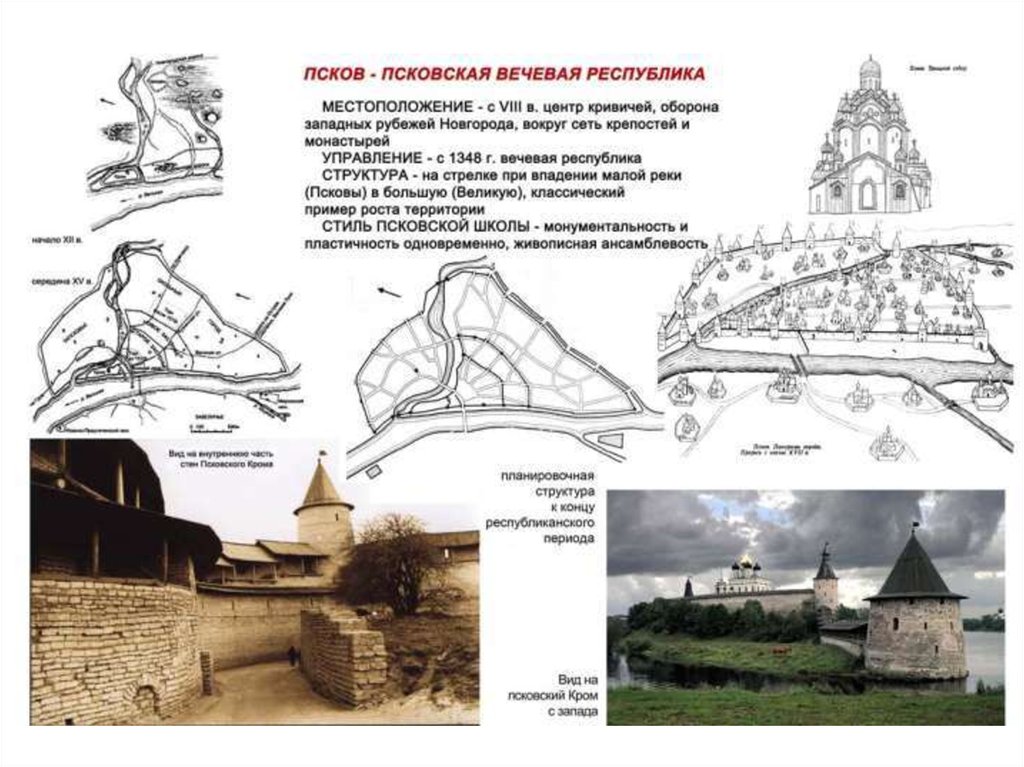 Карта псковского кремля