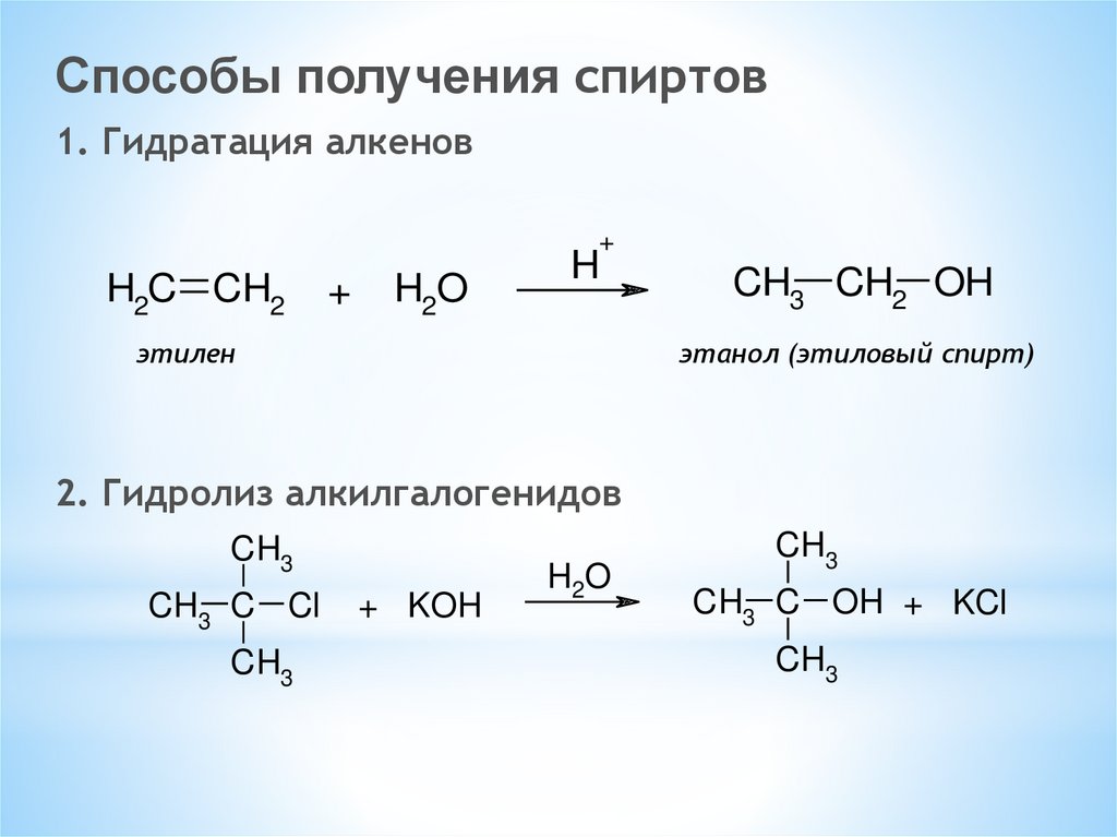 Напишите формулу этанола