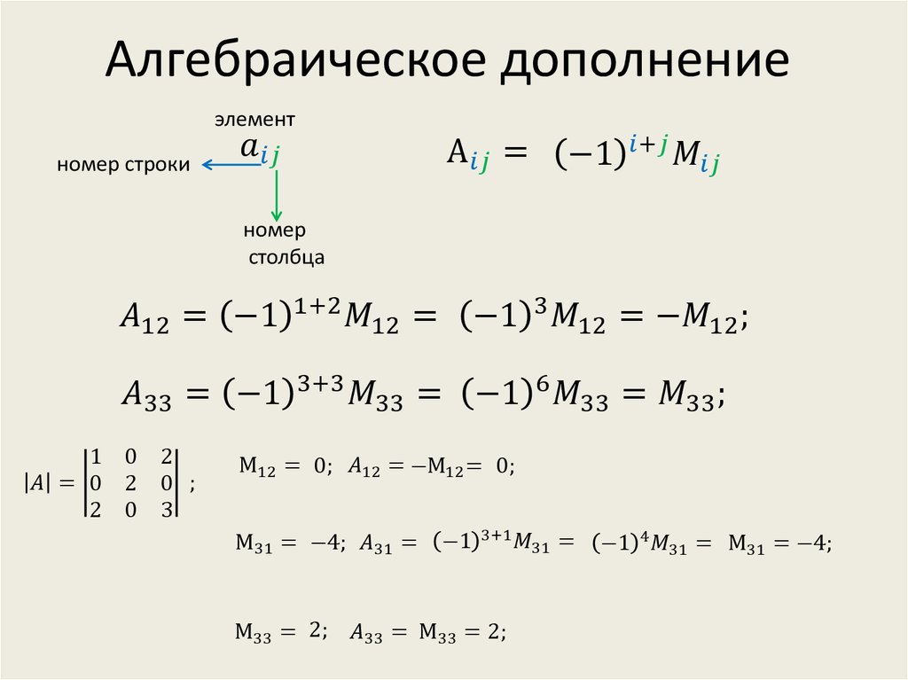 Матрица алгебраических дополнений. Алгебраическое дополнение матрицы а32. Алгебраическое дополнение a_{31}a 31 матрицы. Как вычислить алгебраическое дополнение матрицы. Алгебраическое дополнение матрицы a12.