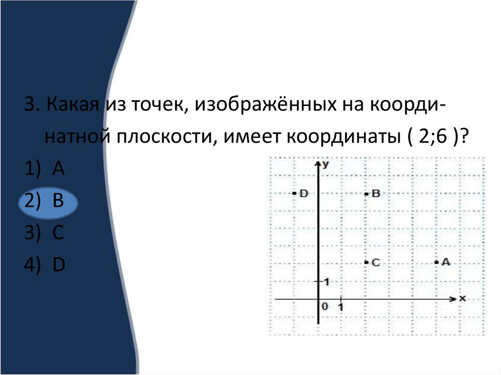 Изобразите a 2 если 3 5