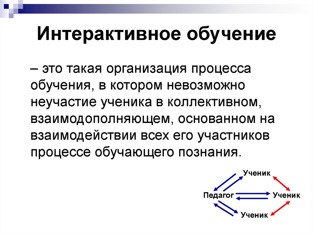 Что такое интерактив. Интерактивное обучение. Интерактивное обучение это обучение. Концепция интерактивного обучения. Что такое интерактивное обучение определение.