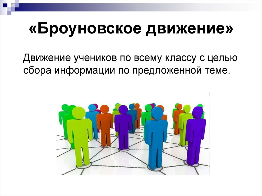 Технология движения. Броуновское движение метод интерактивного обучения. Интерактивная технология броуновское движение. Метод броуновское движение на уроке. Прием броуновское движение.