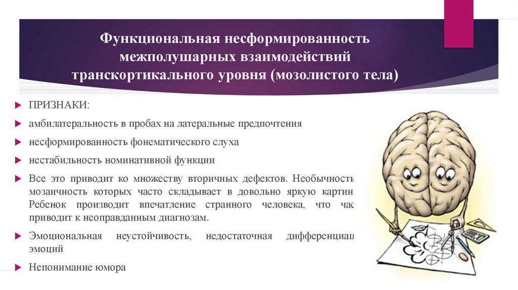 Нарушение схемы тела возникает при патологическом процессе в полушария