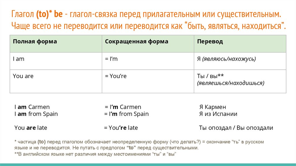 Формы предложений в английском. Энцевир схема вакцинации. TESTDAF оценивание. TESTDAF сертификат. TESTDAF уровни.