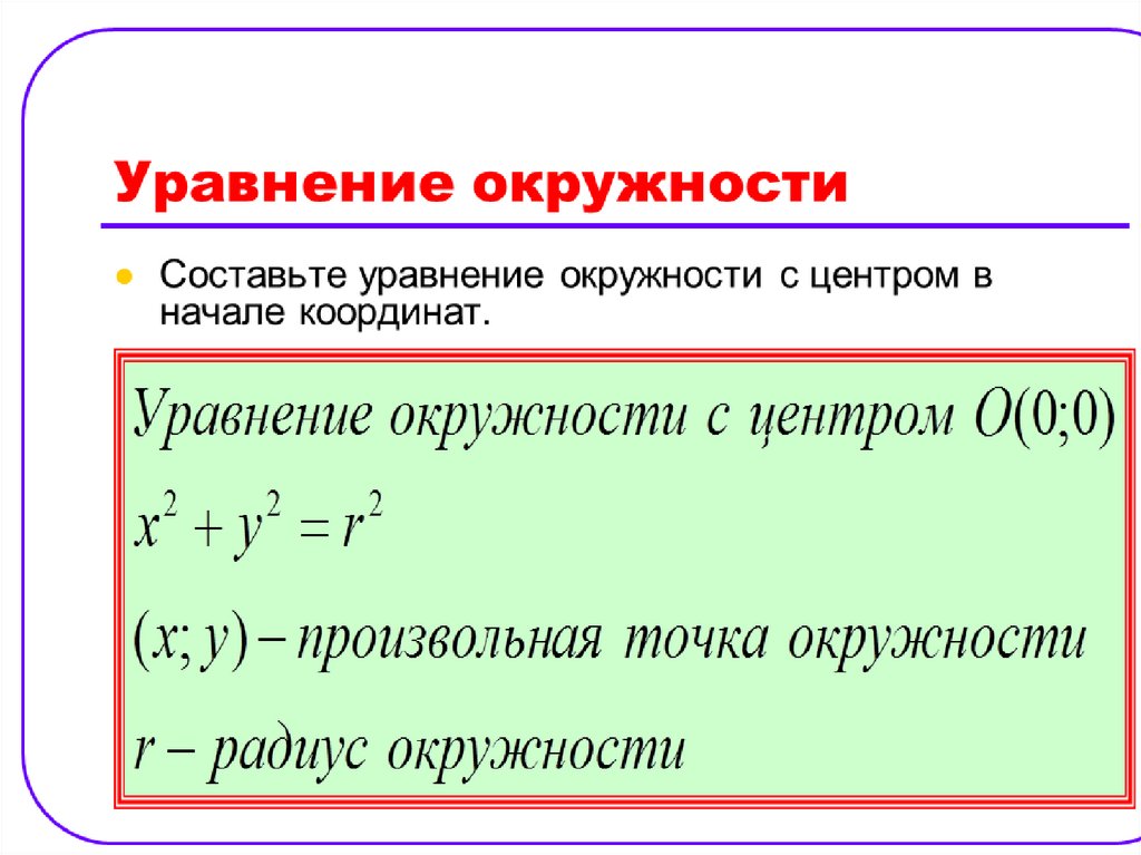 Уравнение окружности и прямой