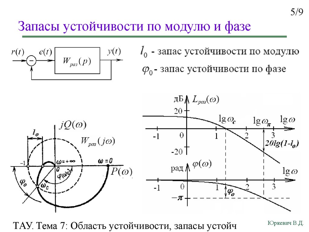 Какой режим работы измерительной схемы соответствует критическому