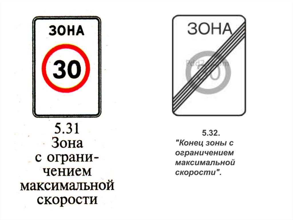 Зона с ограничением максимальной. Дорожный знак 5.32 зона с ограничением максимальной скорости. 5.31 "Зона с ограничением максимальной скорости".. Конец зоны ограничения максимальной скорости. Дорожный знак конец зоны ограничения максимальной скорости.