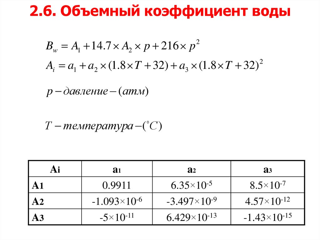 Коэффициент объемного расширения