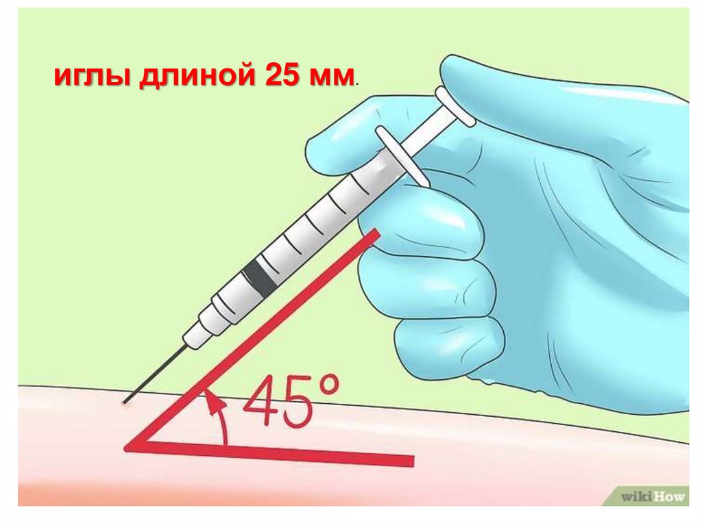 Парентеральный путь введения презентация