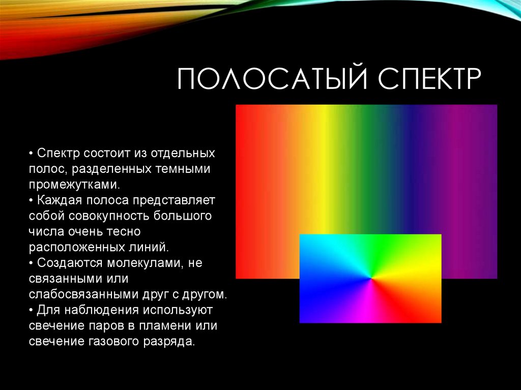 Полосатый спектр