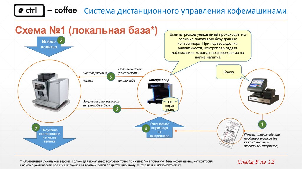 Система дистанционного