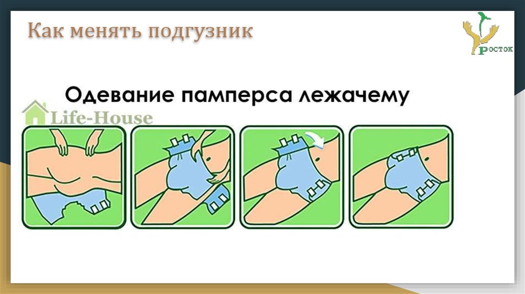 Как менять подгузник. Как поменять памперс. Как менять памперс лежачему. Смена памперса лежачему больному.