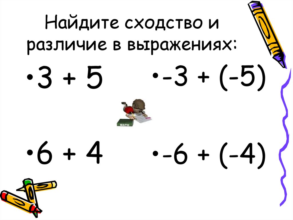 6 класс самостоятельная работа сложение отрицательных чисел. Сложение отрицательных чисел. Презентация сложение отрицательных чисел. Деление неравенств. Умножение неравенств.