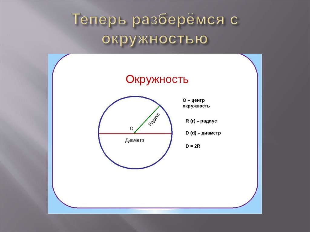 Круг окружность 3 класс. Концы окружности. Объем окружности. Окружности 6 класс как понимать. 13 В окружности.