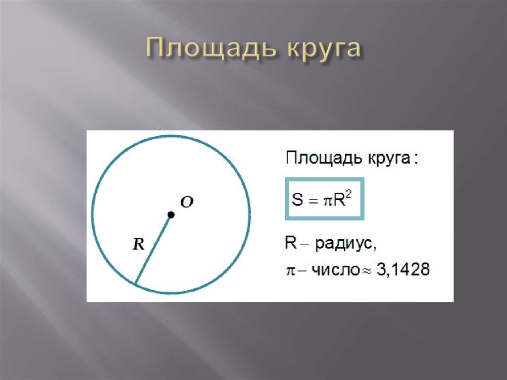 Пл круга. Формула нахождения площади круга. Формула площади круга с диаметром. Как подщитать площадь круга. Вычислить площадь окружности.