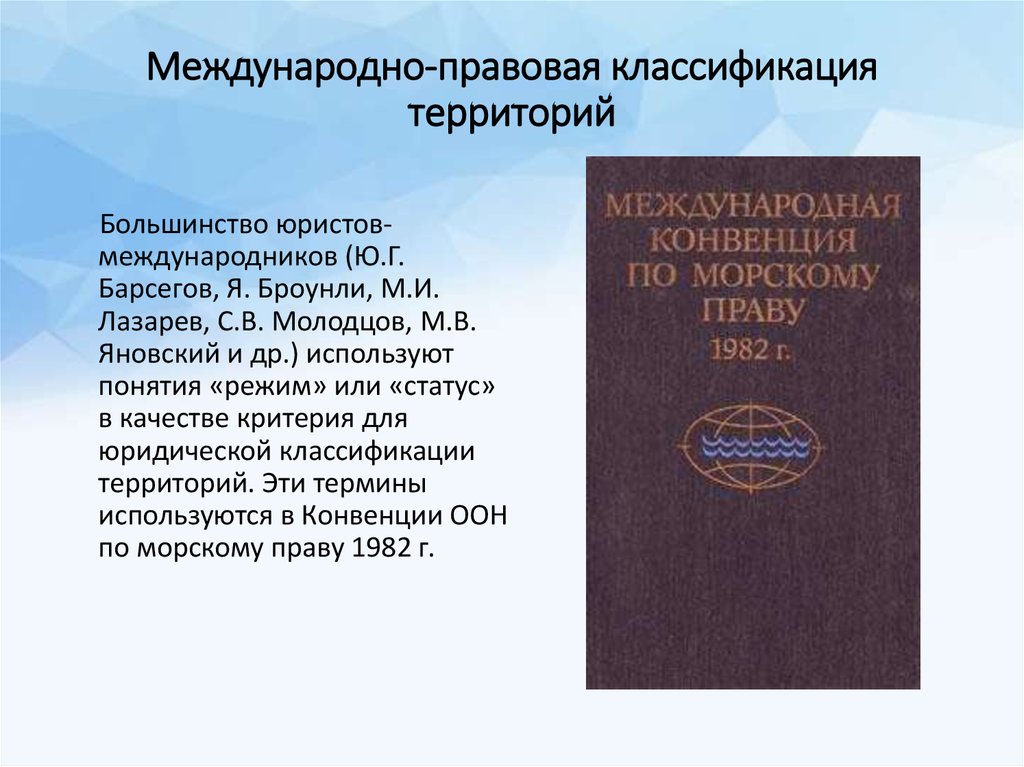 Международные правовые основы. Международно-правовая классификация территорий. Классификация территорий в международном праве. Классификация территорий по их правовому режиму. Классификация территорий по правовому режиму в международном праве.