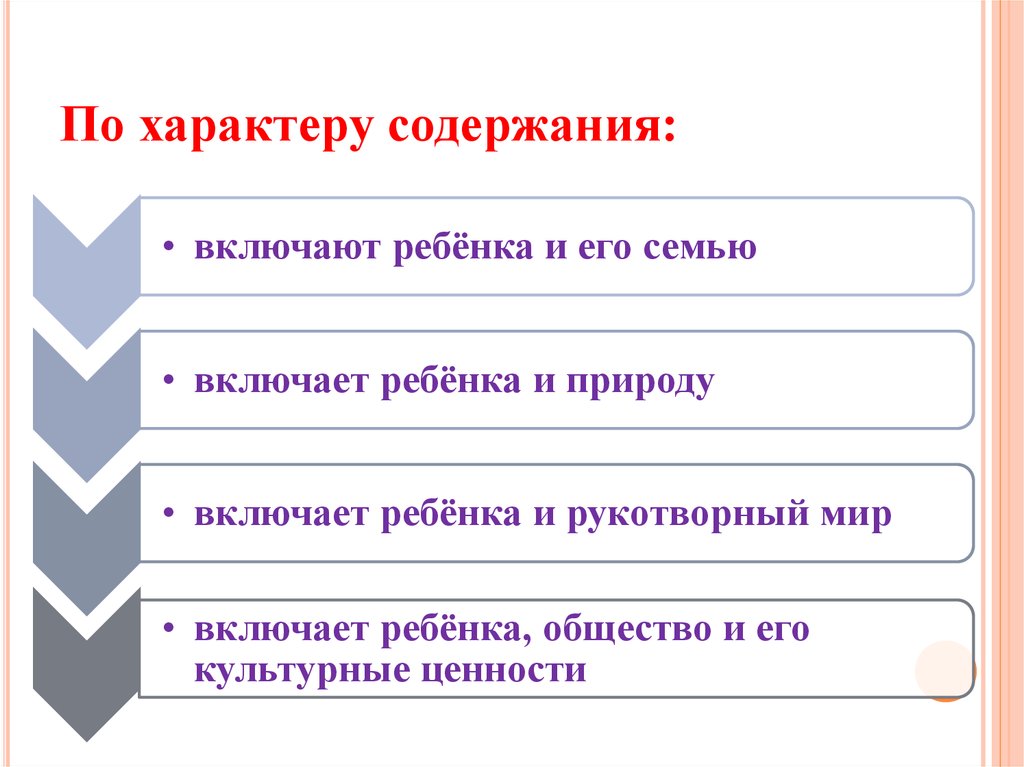 Содержание характер. Содержание характера. Что включает содержание ребенка.