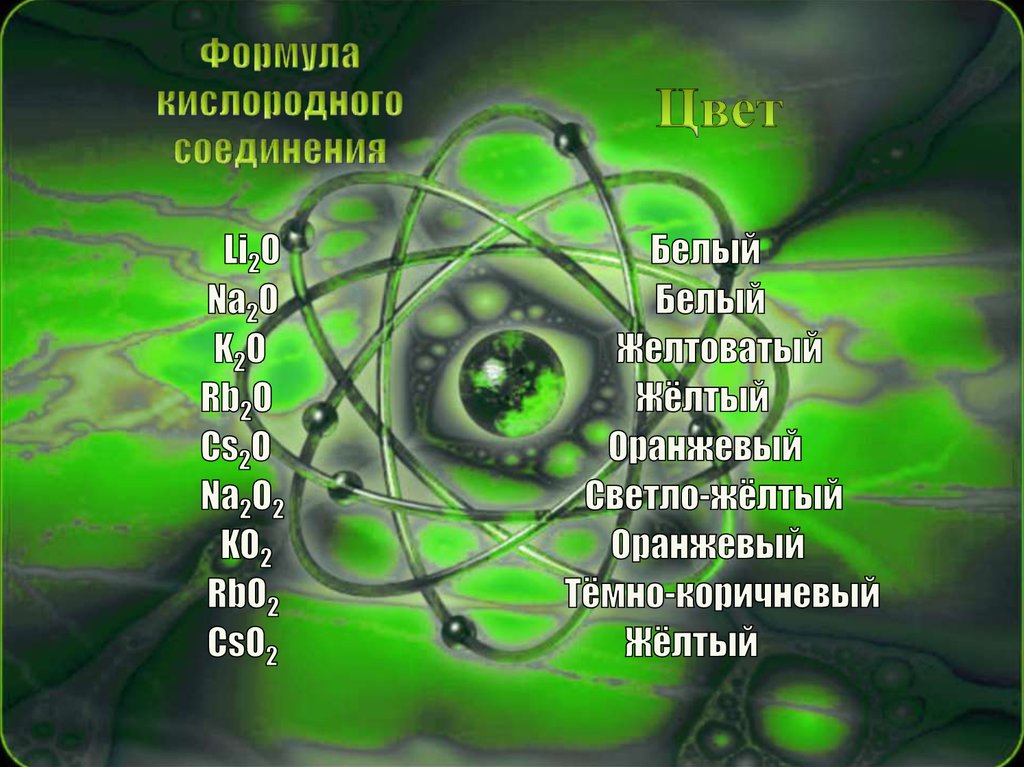 Формула кислородного соединения