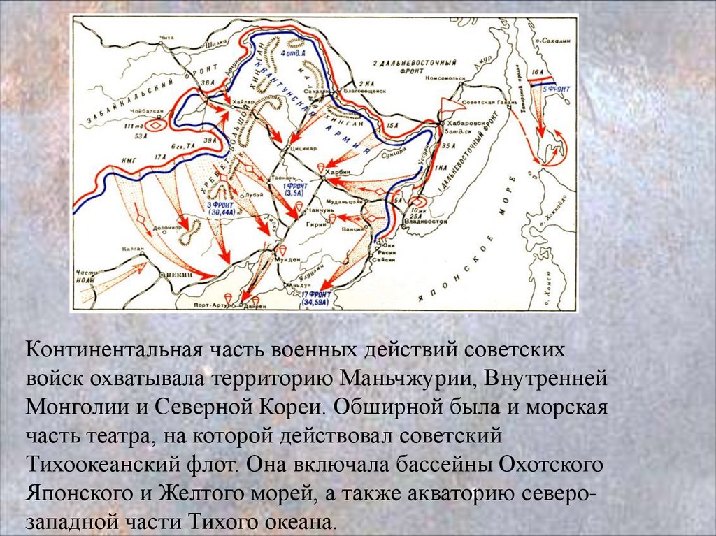 Война с японией презентация