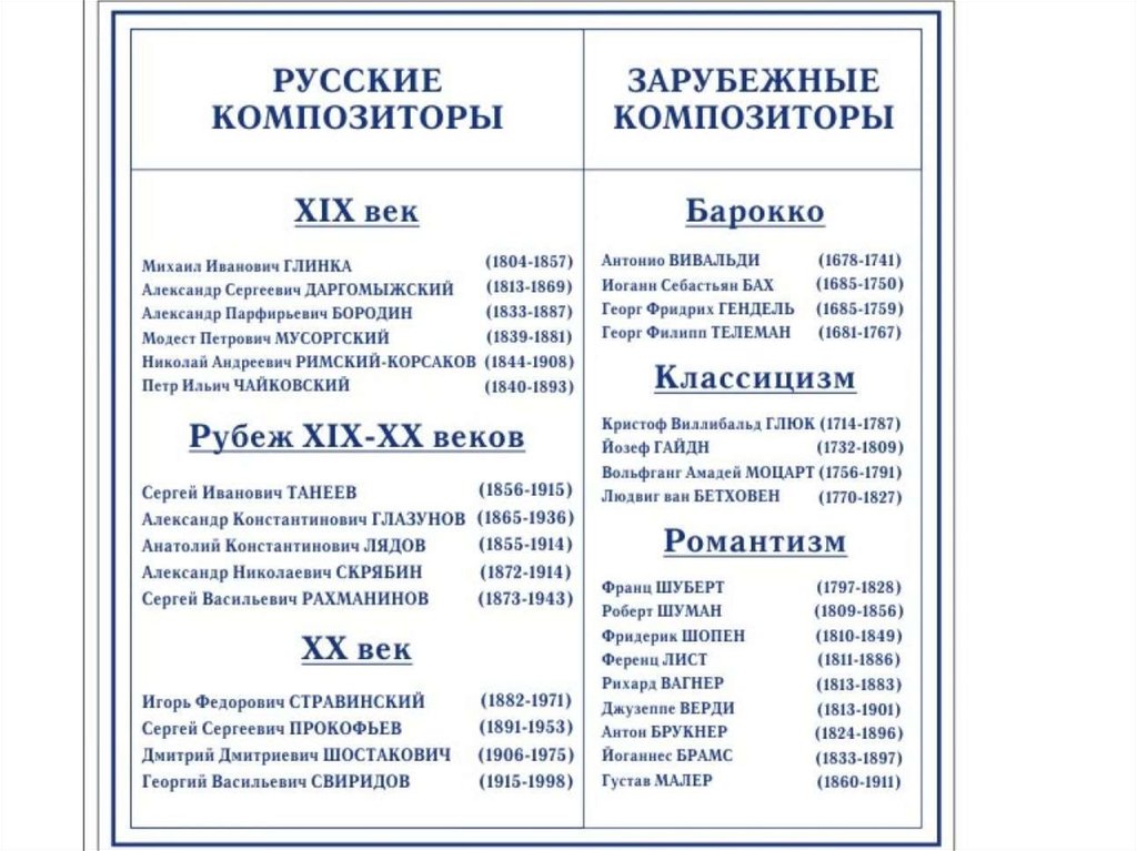 Музыка разных времен и эпох проект