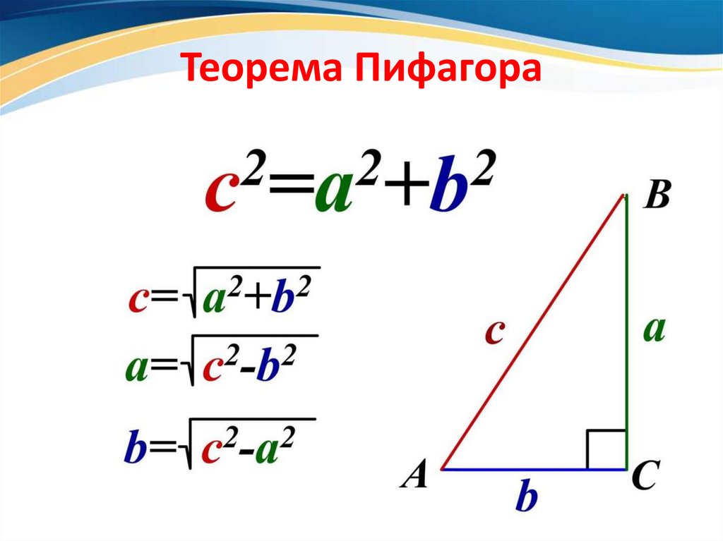 Теорема пифагора схема