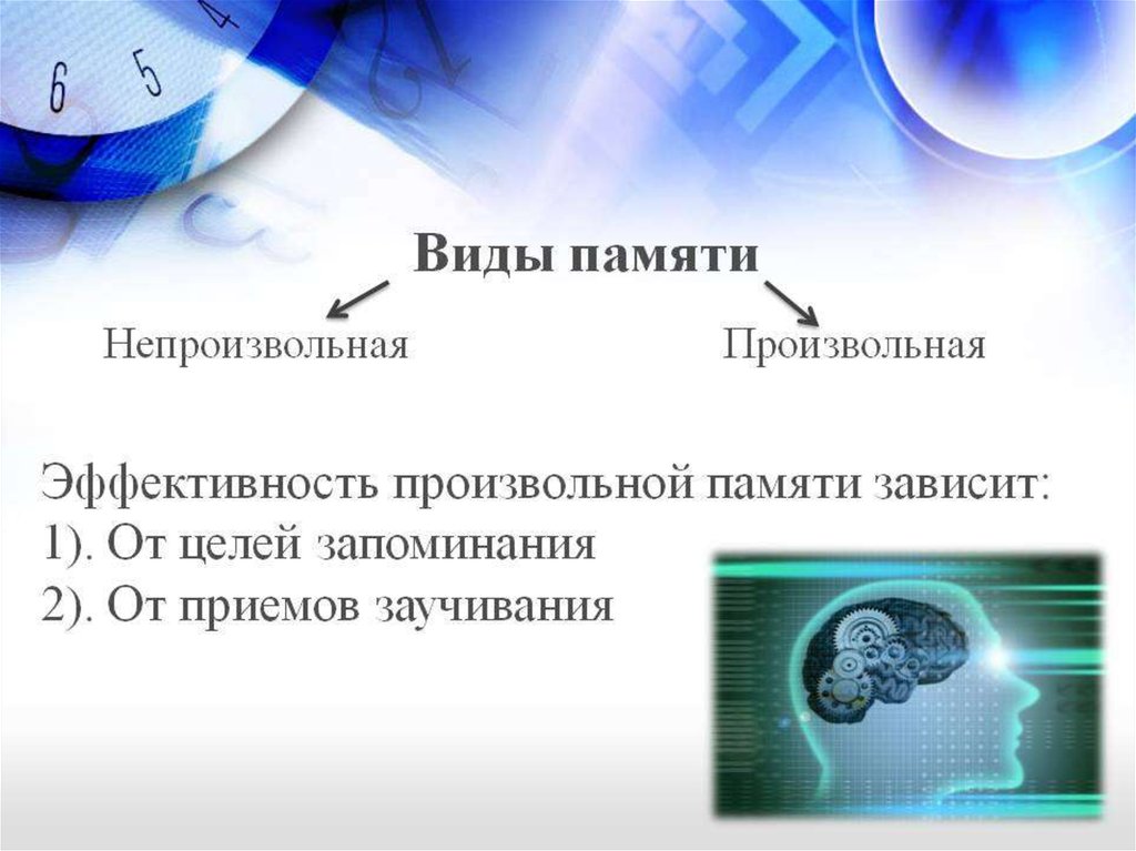 8 презентации. Память презентация. Презентация на тему память. Память в психологии презентация. Презентация на тему память человека.