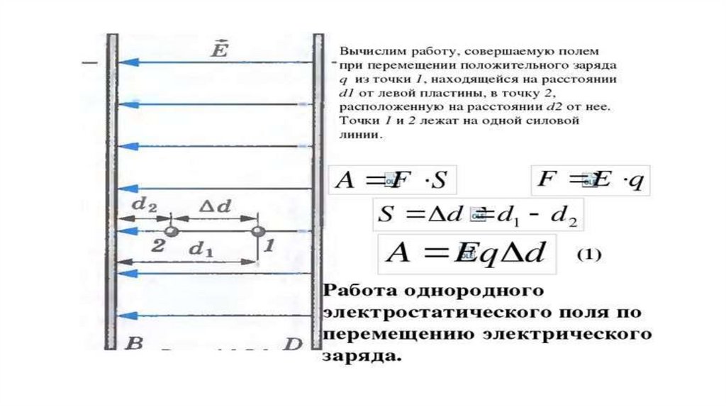 Потенциал электростатического поля и разность потенциалов презентация