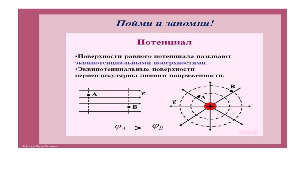 Потенциал электрического поля и разность потенциалов презентация 10 класс