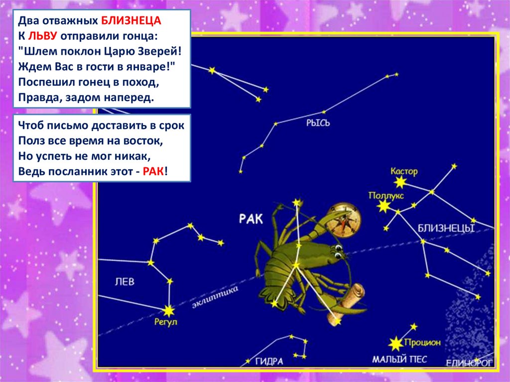 Звездное небо великая книга природы 3 класс