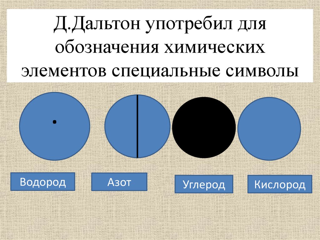 Особым элементом