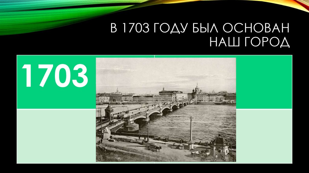 Какой город основан раньше москва. 1703 Год основание Санкт-Петербурга. Петербург в 1703 году. Город основан в 1703 году. Москва 1703 год.