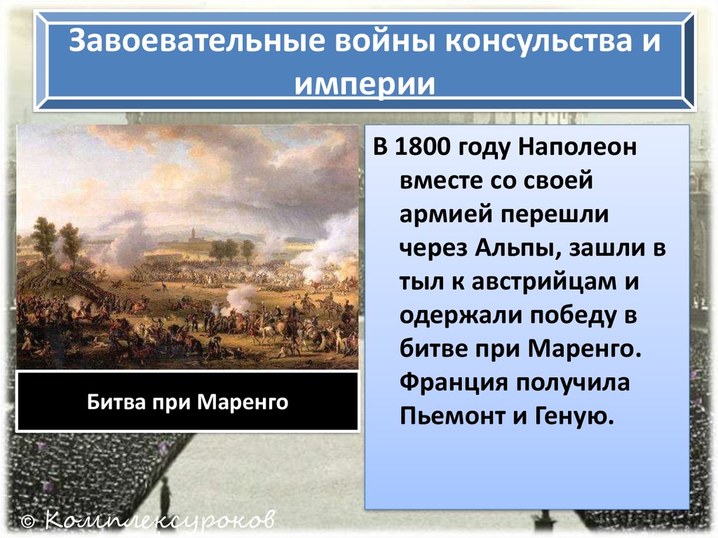 Консульство и образование наполеоновской империи заполните пропуски в схеме