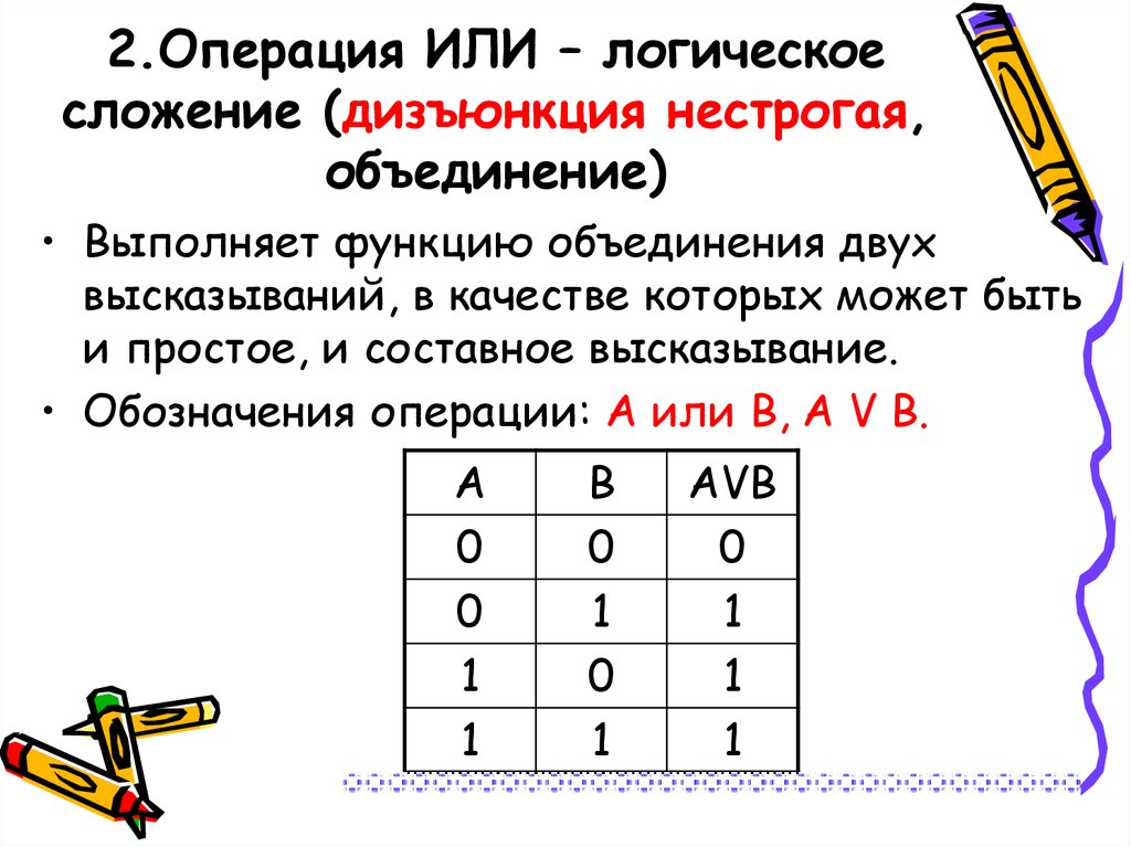 Логическое и. Логическое или. Операция или (логическое сложение, дизъюнкция). Логическая операция сложения. Или логическая операция.