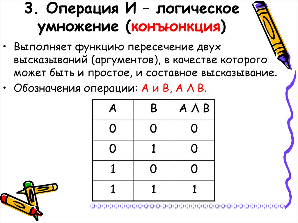 Операция логического умножения. Операция и логическое умножение конъюнкция. Логическая схема конъюнкции. Конъюнкция выполняет функцию.