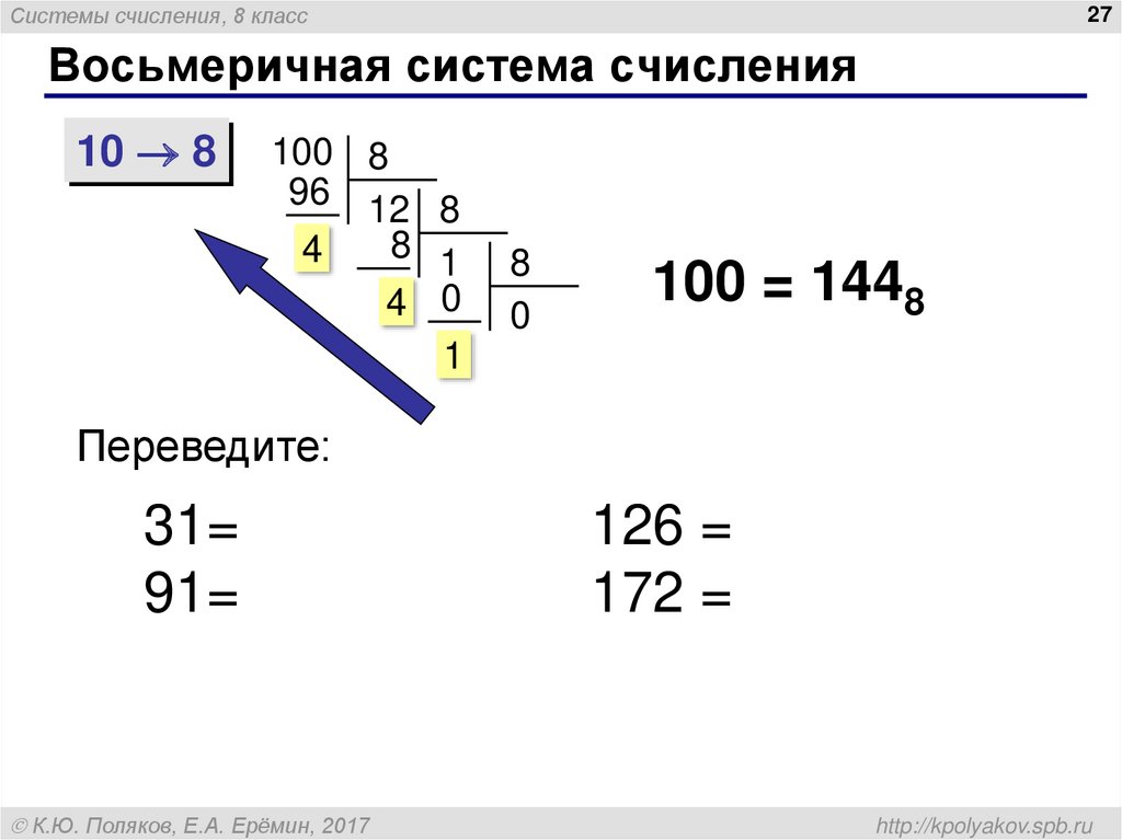 Схемы счисления калькулятор