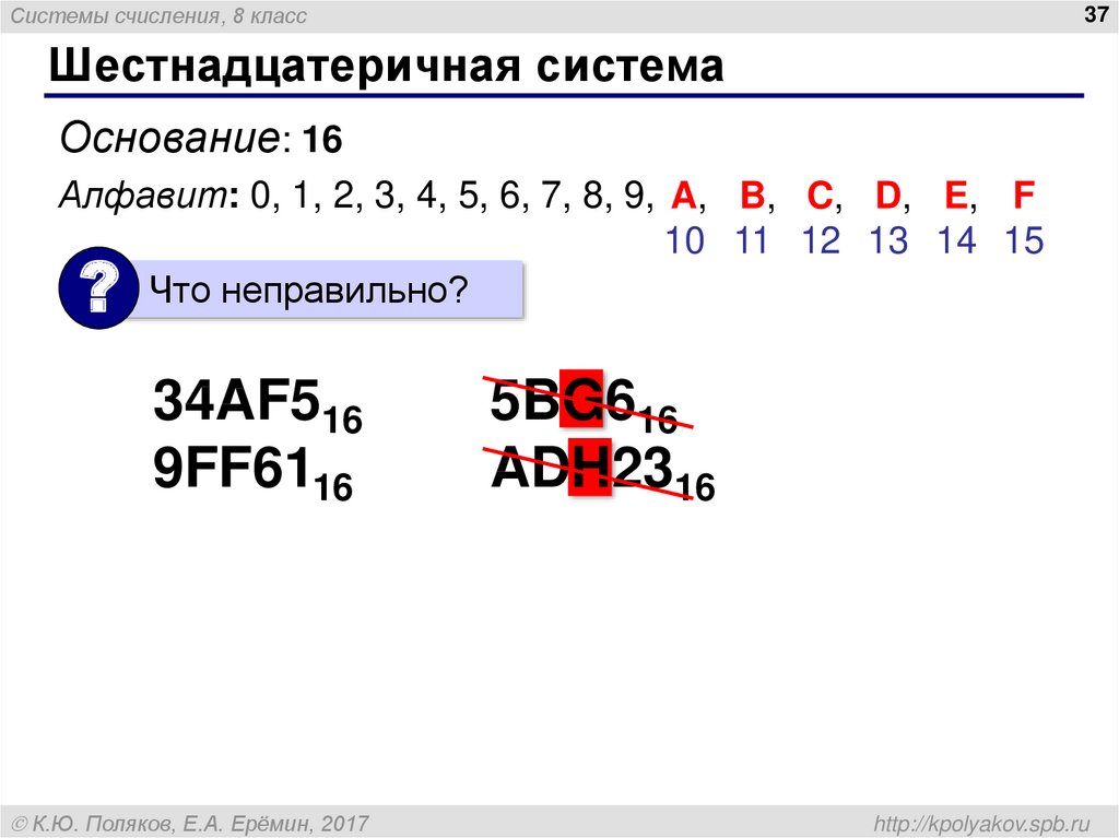 Для чего применяется в компьютере шестнадцатеричная система счисления