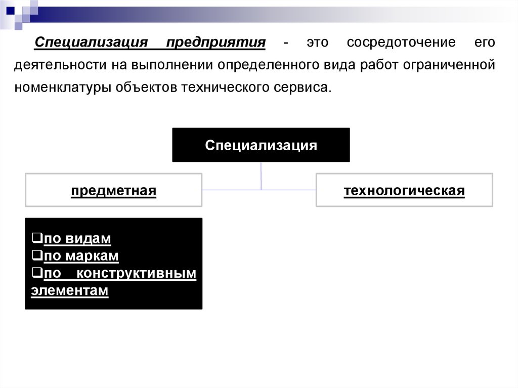 Техническое юридическое лицо