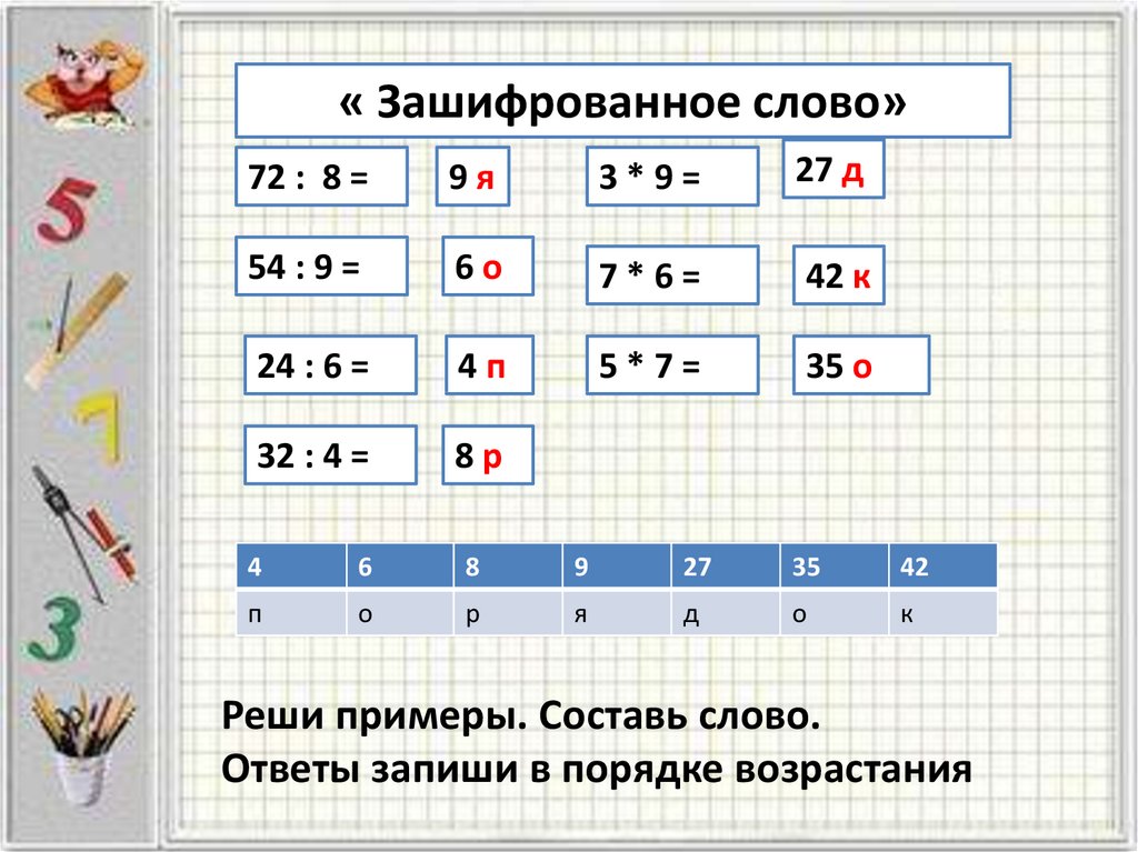 Пронумерованы по порядку