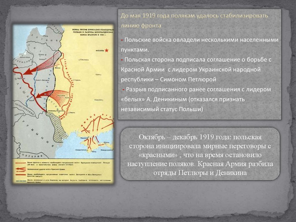 Разгром войск врангеля в крыму