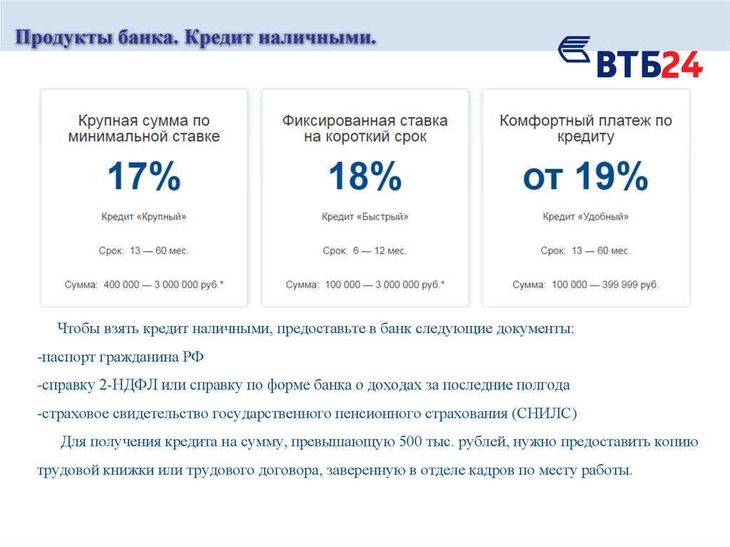 Втб банк кредит карта оформить онлайн заявку