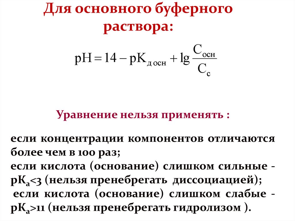 Основные параметры раствора