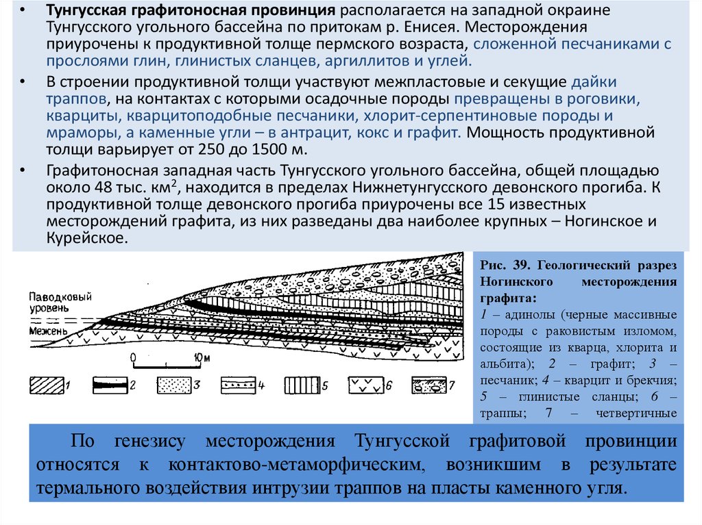 Тунгусское месторождение