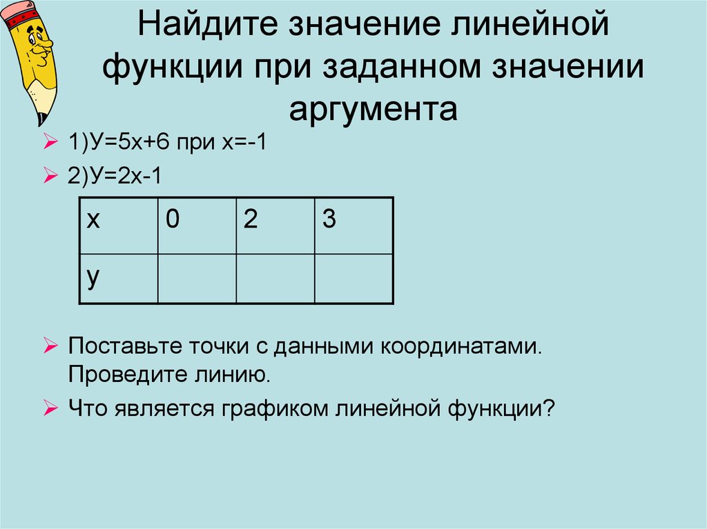 Заданы функции найти значение аргумента. Найдите значение линейной функции. Что такое аргумент в линейной функции. Как найти значение линейной функции при данном значении. Значение линейной функции.