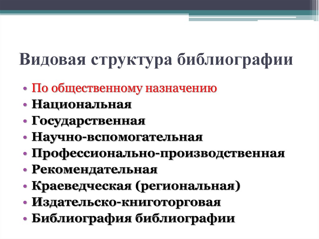 Схема современные концепции библиографии